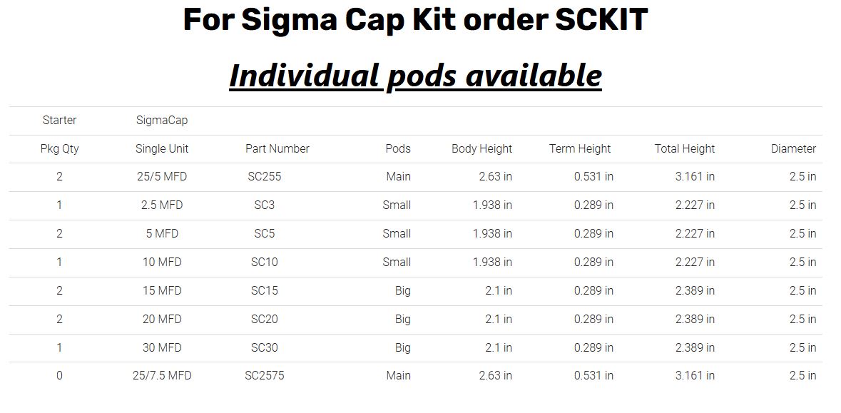 Sigma Multi Capacitor Kit Components